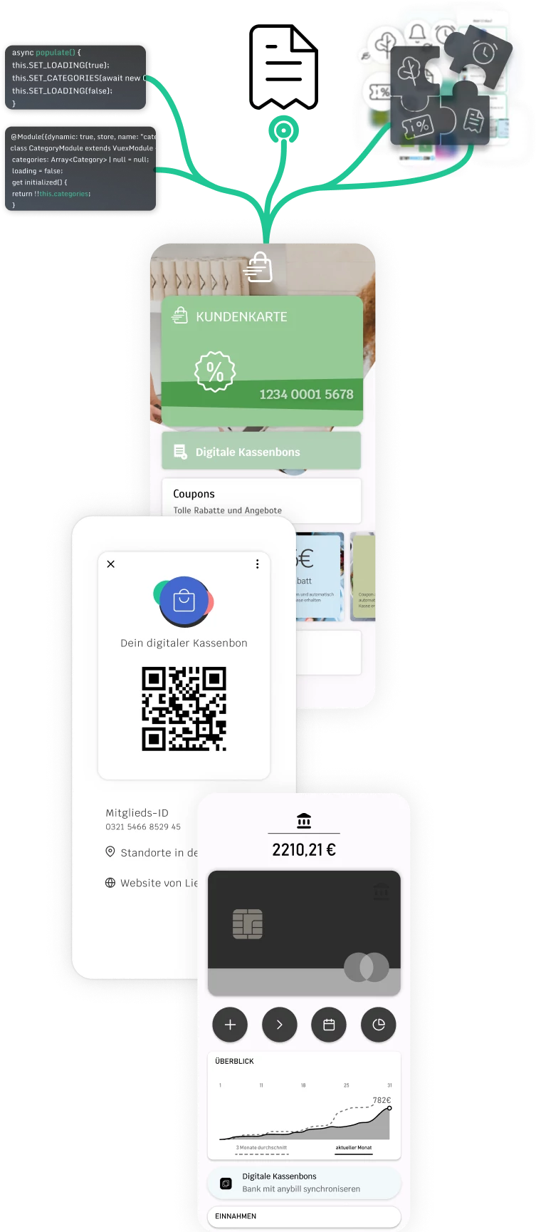 Abstrakte Darstellung der Verbindung von Händlerapp, QR-Code in der anybill App und einer beispielhaften Bankenapp mit den Möglichkeiten eines digitalen Kassenbons